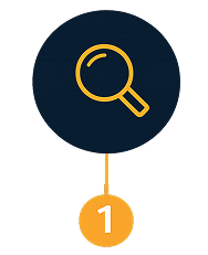 Prime Presence Service Process Discover