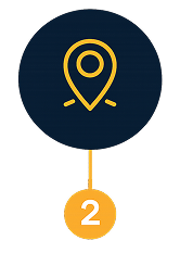 Prime Presence Service Process Analyse