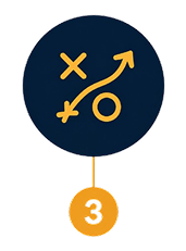 Prime Presence Service Process Strategies